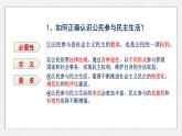 3.2 参与民主生活  课件   部编版道德与法治九年级上册