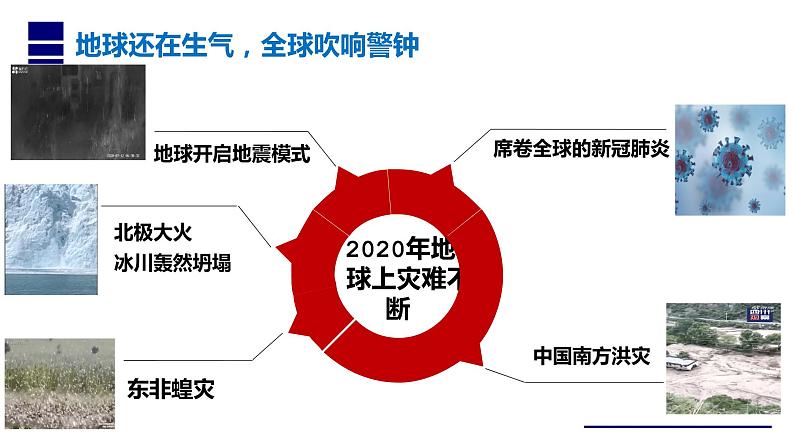 6.2 共筑生命家园 课件  部编版道德与法治九年级上册06