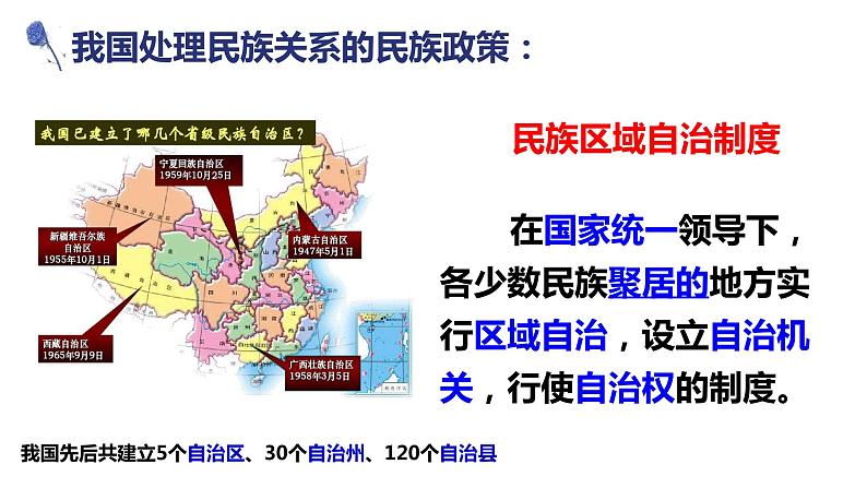 7.1促进民族团结 课件  部编版道德与法治九年级上册第8页