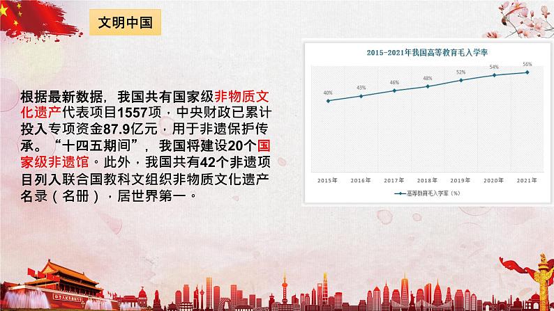 8.2共圆中国梦  课件   部编版九年级道德与法治上册第6页