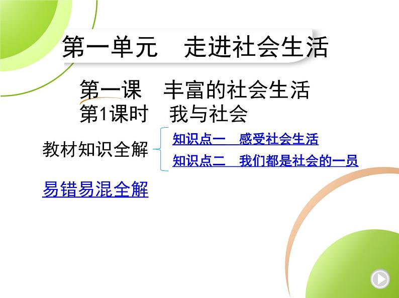 八年级上册道德与法治01-第一单元　走进社会生活 01-第一课　丰富的社会生活第1课时课件+同步练习01