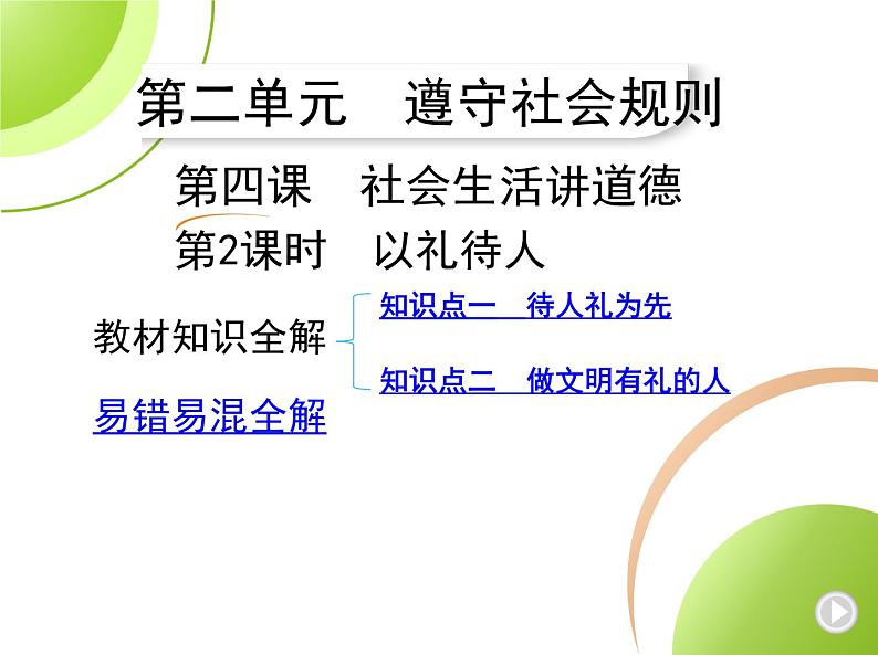 八年级上册道德与法治02-第二单元　遵守社会规则 02-第四课　社会生活讲道德第2课时课件+同步练习01