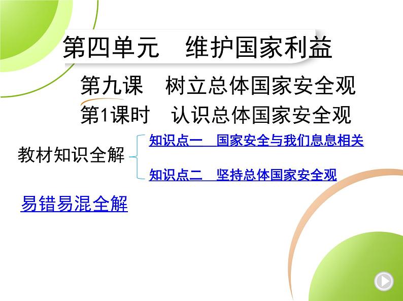 八年级上册道德与法治04-第四单元　维护国家利益 02-第九课　树立总体国家安全观第1课时课件+同步练习01