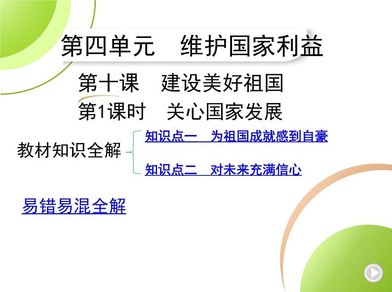 八年级上册道德与法治04-第四单元　维护国家利益 03-第十课　建设美好祖国第1课时课件+同步练习01