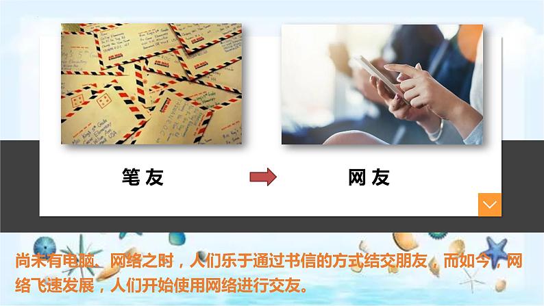 统编版 道德与法治 七年级上册 5.2网上交友新时空 课件03