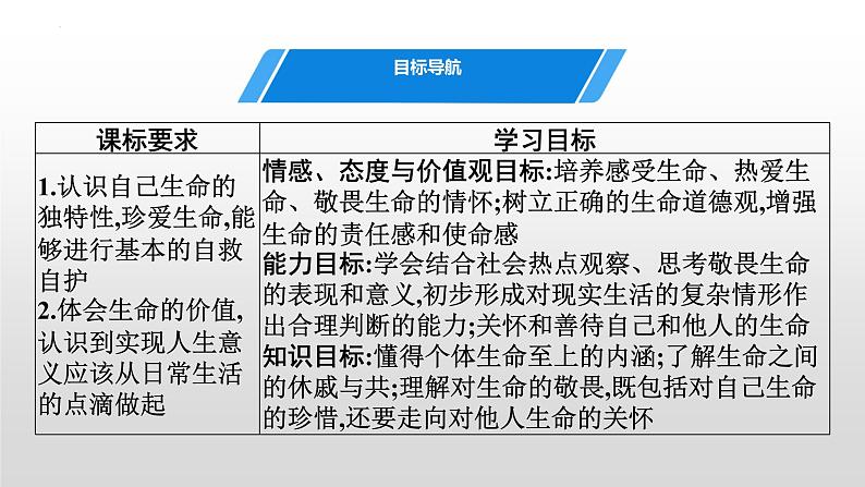 统编版 道德与法治 七年级上册 8.2 敬畏生命（课件）02