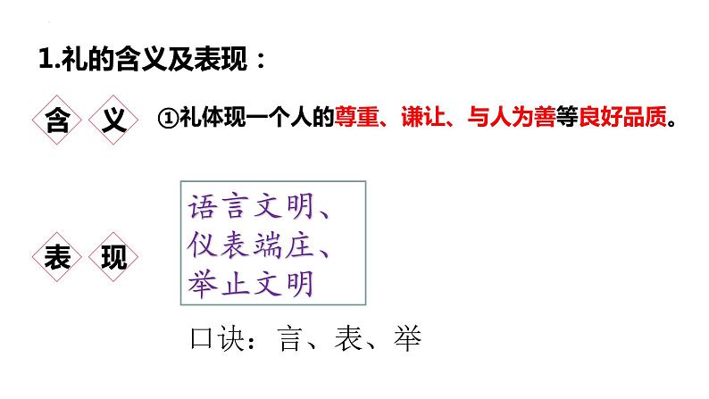 4.2 以礼待人 课件-2022-2023学年部编版道德与法治八年级上册06