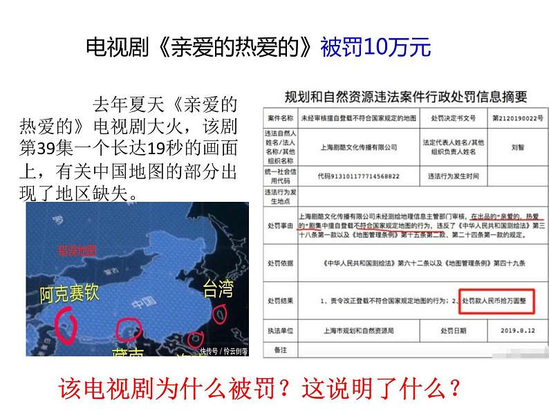 7.2 维护国家统一 课件01