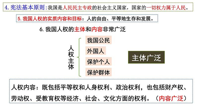 道德与法治八年级下册完整复习课件第7页