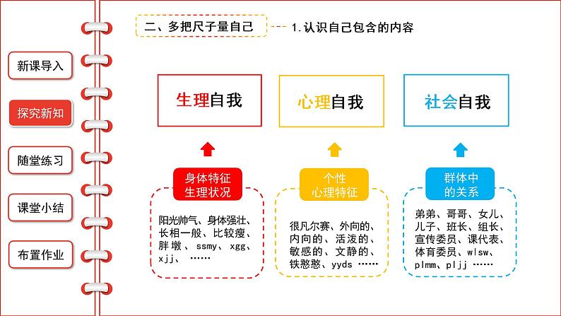 3.1 认识自己（第二课时）-精品课件第4页