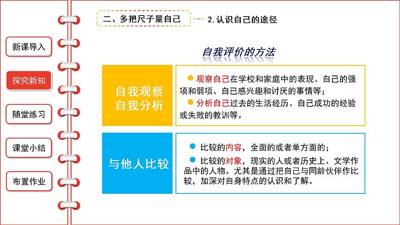 3.1 认识自己（第二课时）-精品课件第7页