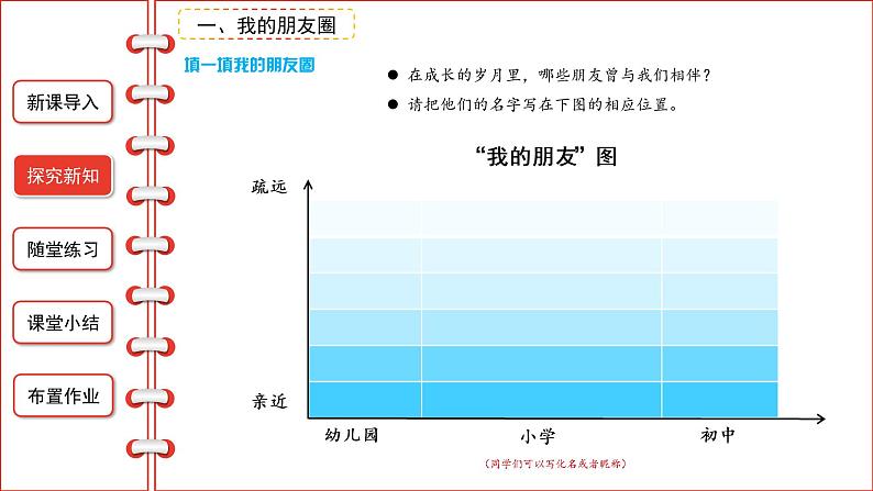 4.1 和朋友在一起-精品课件07