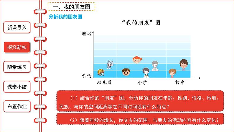 4.1 和朋友在一起-精品课件08