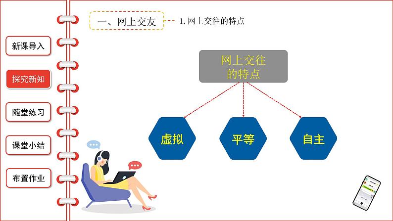 5.2 网上交友新空间-精品课件+教案05