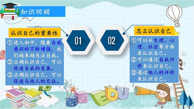 部编版道德与法治七年级上册 1.3.2 做更好的自己 课件03