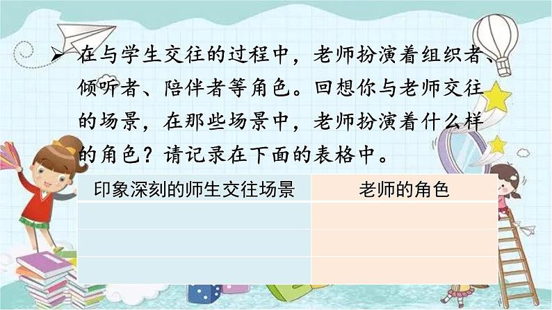 部编版道德与法治七年级上册 第2课时 师生交往 课件第5页