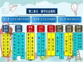 部编版道德与法治八年级上册 2.3.1 维护秩序 课件