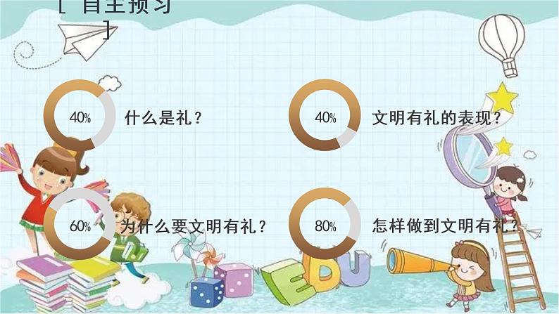 部编版道德与法治八年级上册 2.4.2 以礼待人 课件第5页