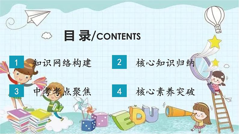 部编版道德与法治八年级上册 第一单元复习课件 课件02