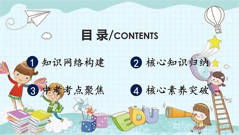 部编版道德与法治八年级上册 第三单元复习课件 课件02