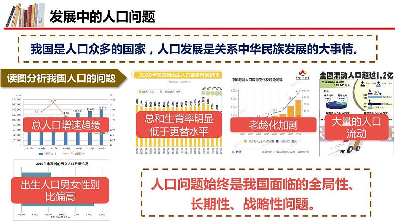 统编版道德与法治 九年级上册 同步课件  6.1 正视发展挑战  课件07