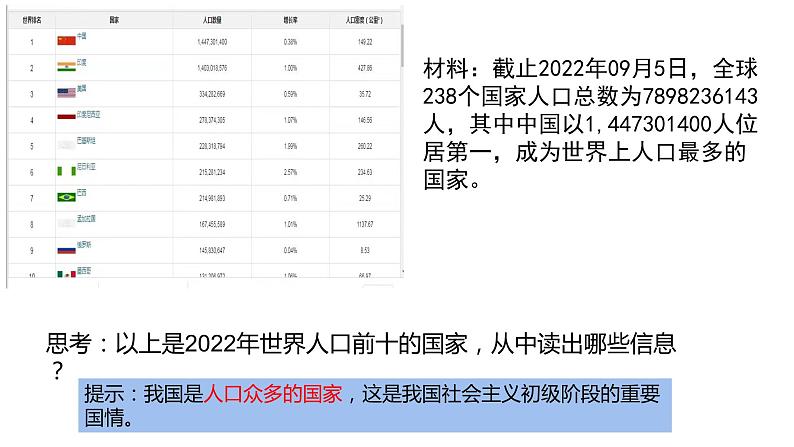 统编版道德与法治 九年级上册 同步课件  6.1 正视发展挑战  课件 （06