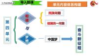 初中政治 (道德与法治)人教部编版九年级上册促进民族团结课文内容课件ppt