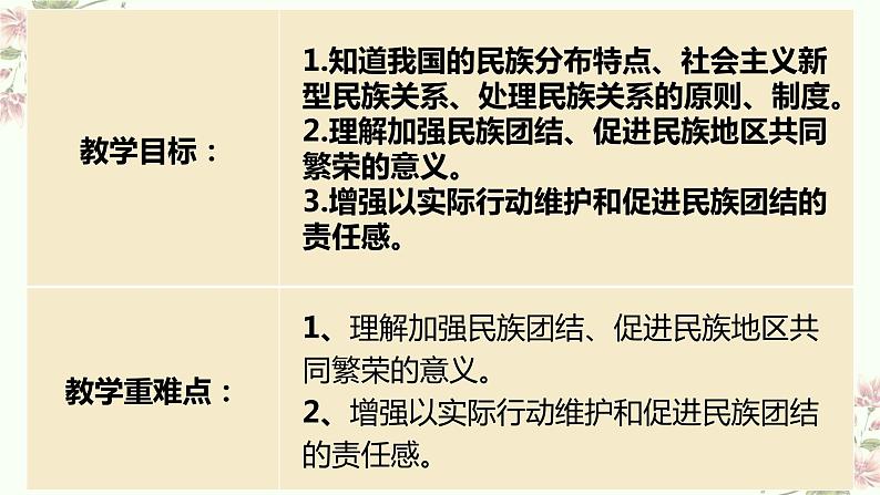 统编版道德与法治 九年级上册 同步课件  7.1促进民族团结03