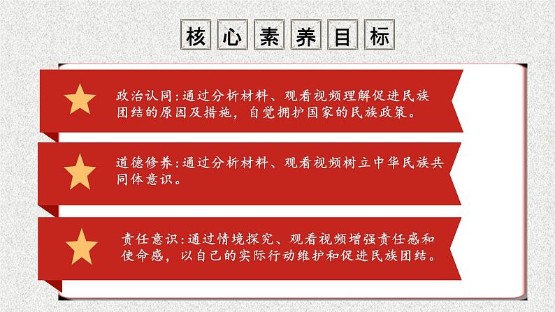 统编版道德与法治 九年级上册 同步课件  7.1促进民族团结 (2)02