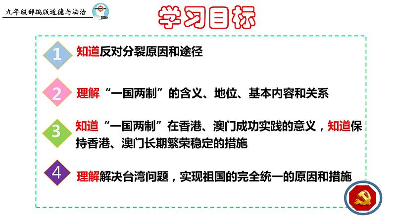 统编版道德与法治 九年级上册 同步课件  7.2  维护祖国统一03