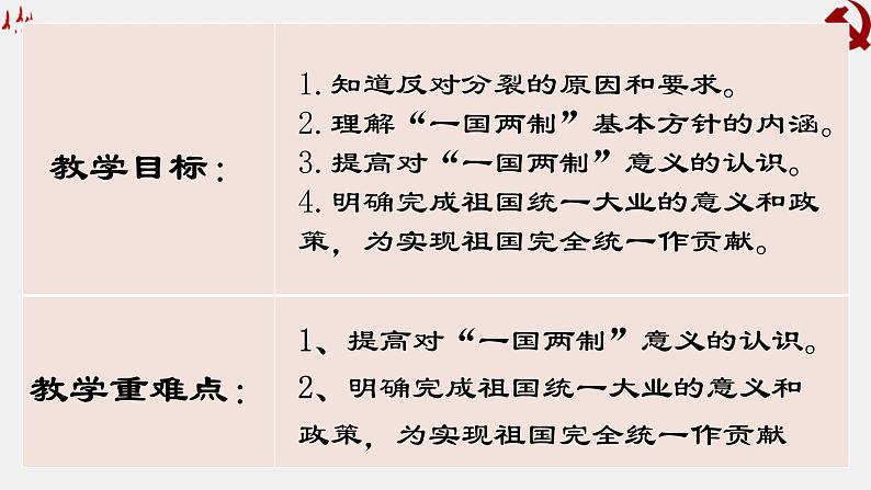 统编版道德与法治 九年级上册 同步课件  7.2维护祖国统一第2页