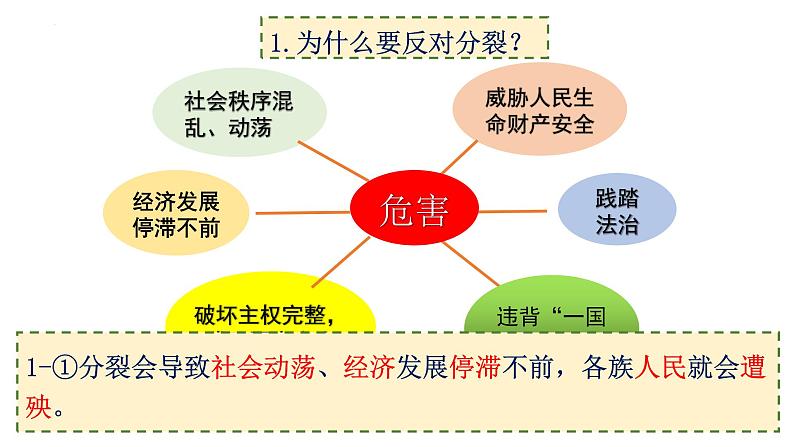 统编版道德与法治 九年级上册 同步课件  7.2维护祖国统一_4第4页