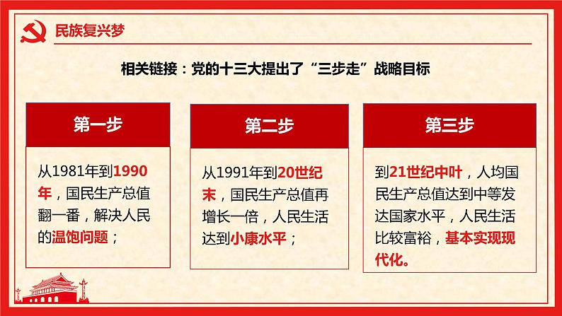 统编版道德与法治 九年级上册 同步课件  8.1 我们的梦想_108