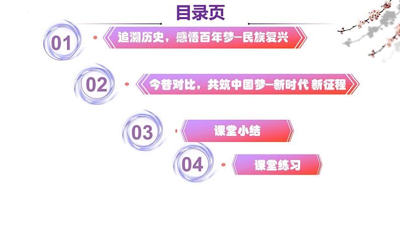 统编版道德与法治 九年级上册 同步课件  8.1我们的梦想  课件02