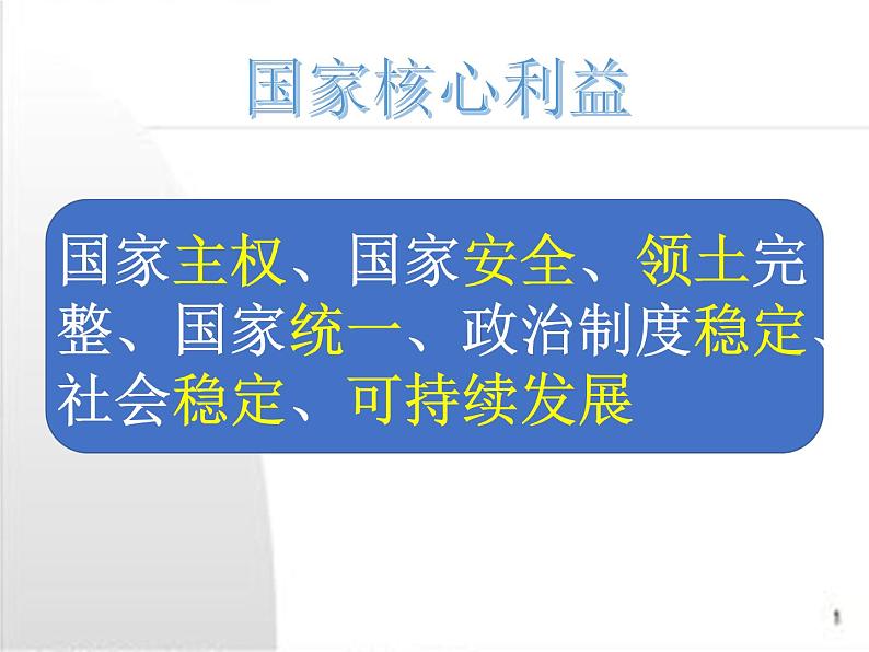 部编版八年级道德与法治上册--8.1国家好 大家才会好（精品课件）第7页