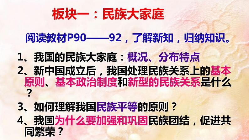 部编版九年级道德与法治上册--7.1促进民族团结（精品课件）04