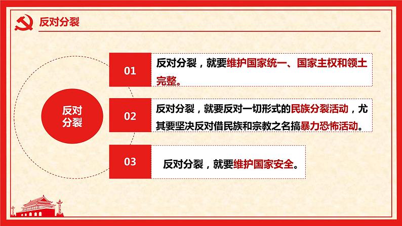 统编版道德与法治 九年级上册 同步课件  7.2 维护国家统一  课件第8页