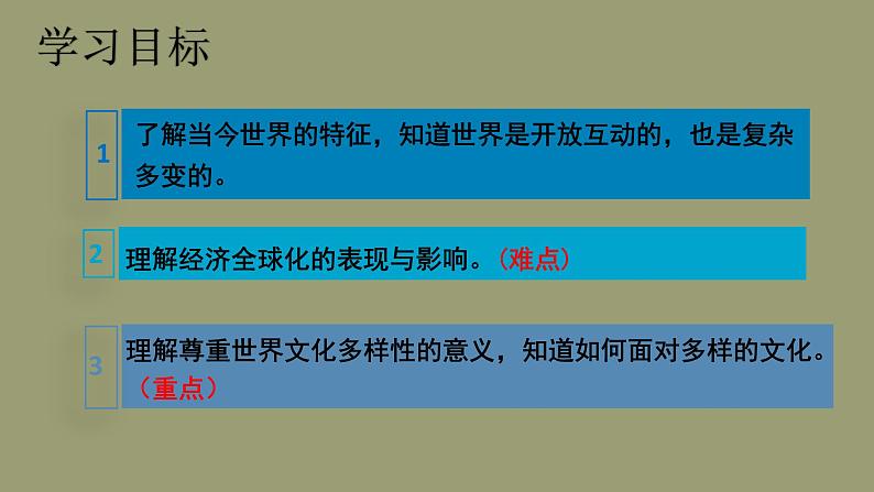 统编版 道德与法治九年级下册 课件  1.1 开放互动的世界（最新版）第2页