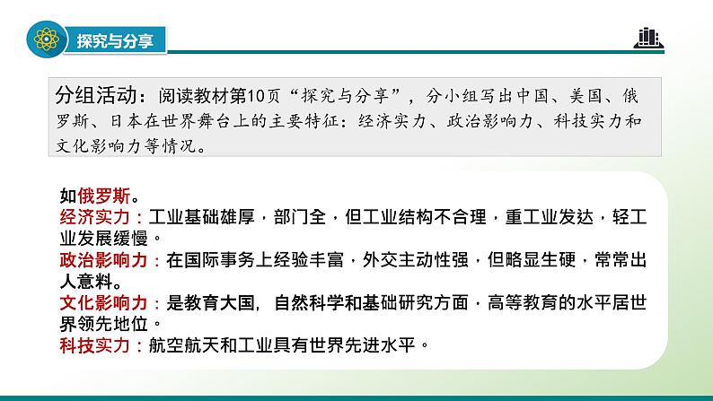 统编版 道德与法治九年级下册 课件  1.2 复杂多变的关系第6页