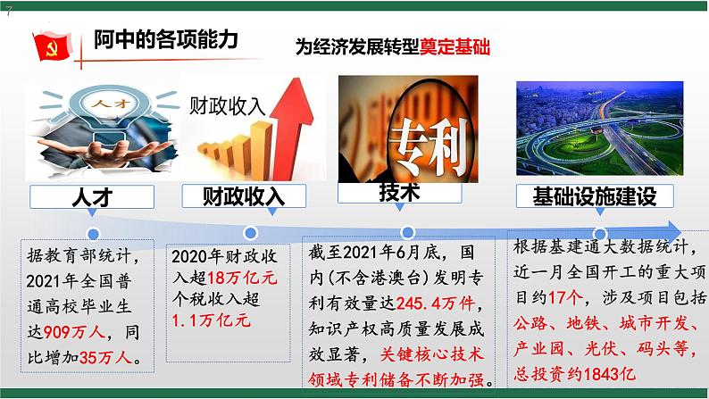 统编版 道德与法治九年级下册 课件  4.1 中国的机遇与挑战 课件（部编版）07