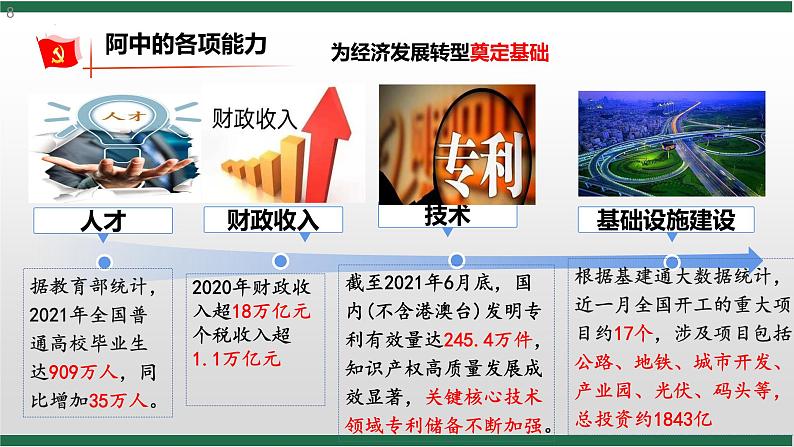 统编版 道德与法治九年级下册 课件  4.1 中国的机遇与挑战 课件（部编版）08