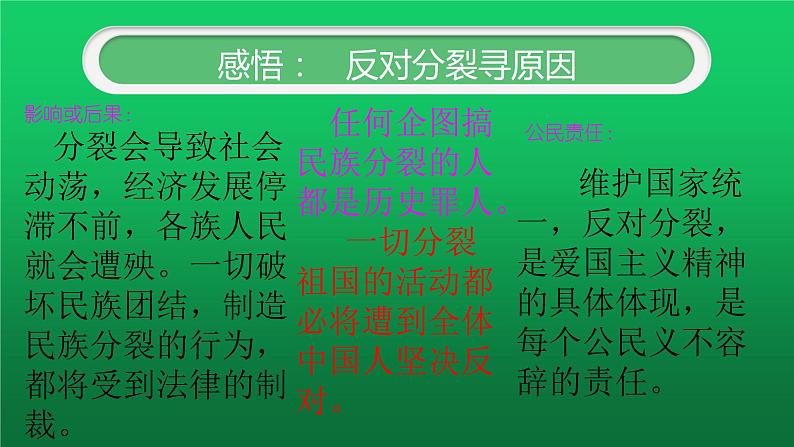 部编版九年级道德与法治上册--7.2维护祖国统一（精品课件4）04