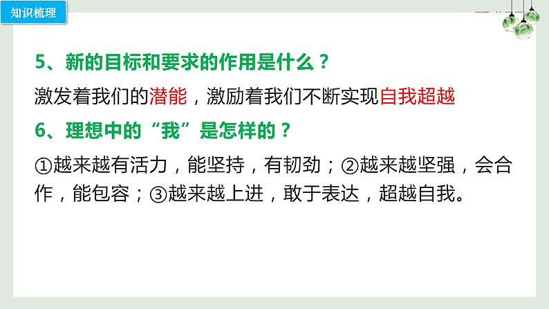 第一课 中学时代（考点串讲）-2022-2023学年七年级道德与法治上学期期中期末考点大串讲（部编版）07