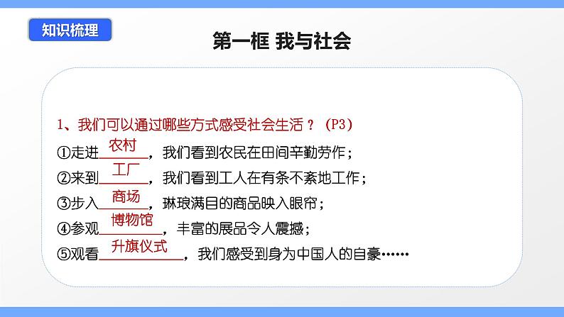 第一课 丰富的社会生活（考点串讲）-八年级道德与法治上学期期中期末考点大串讲（部编版）04