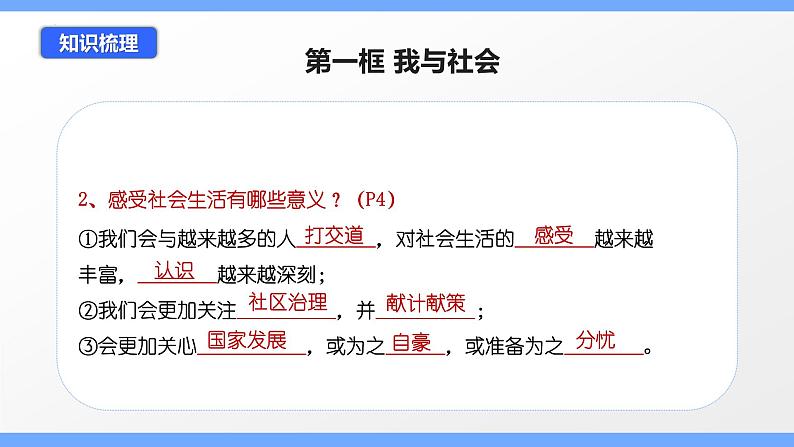 第一课 丰富的社会生活（考点串讲）-八年级道德与法治上学期期中期末考点大串讲（部编版）05