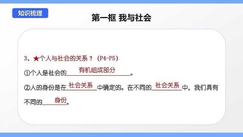 第一课 丰富的社会生活（考点串讲）-八年级道德与法治上学期期中期末考点大串讲（部编版）06