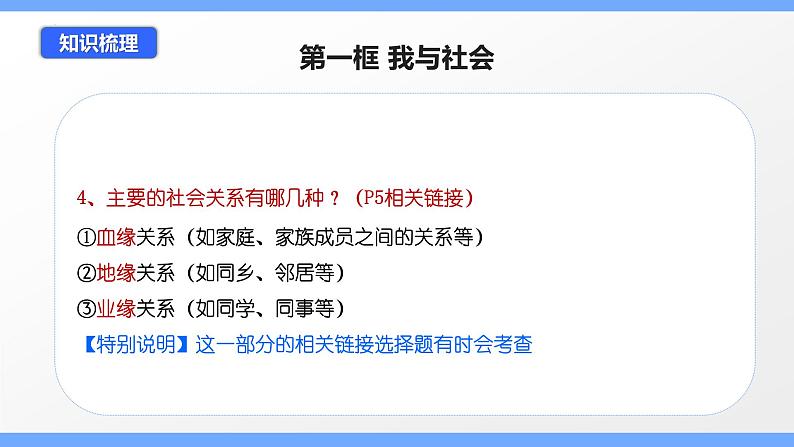 第一课 丰富的社会生活（考点串讲）-八年级道德与法治上学期期中期末考点大串讲（部编版）07