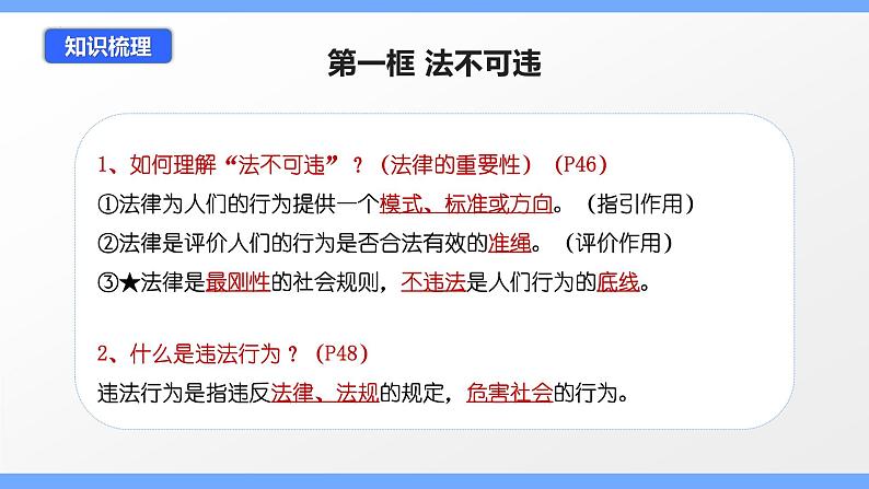 第五课 做守法的公民（考点串讲）-八年级道德与法治上学期期中期末考点大串讲（部编版）05