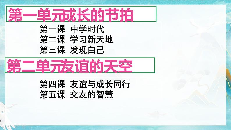 部编版七年级上册《道德与法治》期末复习一 课件02