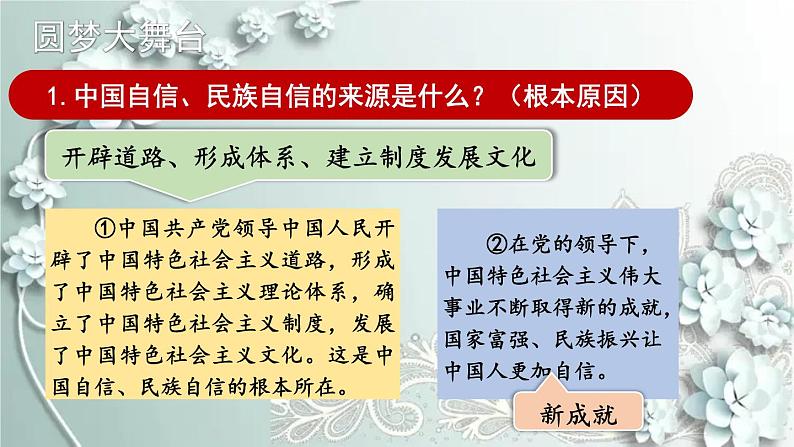 部编版道德与法治九年级上册 4.8.2 共圆中国梦 课件06